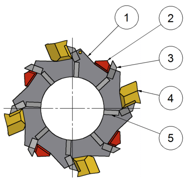 Shredder Teeth "Combined Breaker" 1346