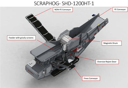 Screen and Magnet Drum Combo - EcoHog ScrapHog SHD-1200 | Year: 2025 | Hours: 0