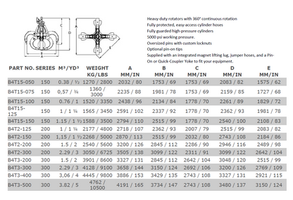 NEW Bateman 4 Tine Grapples